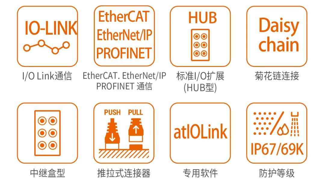 IO-Link HUB型.jpg